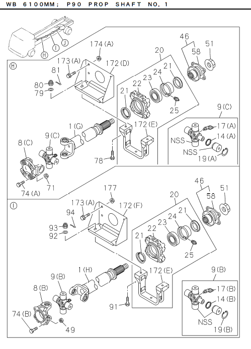Partial Engine
